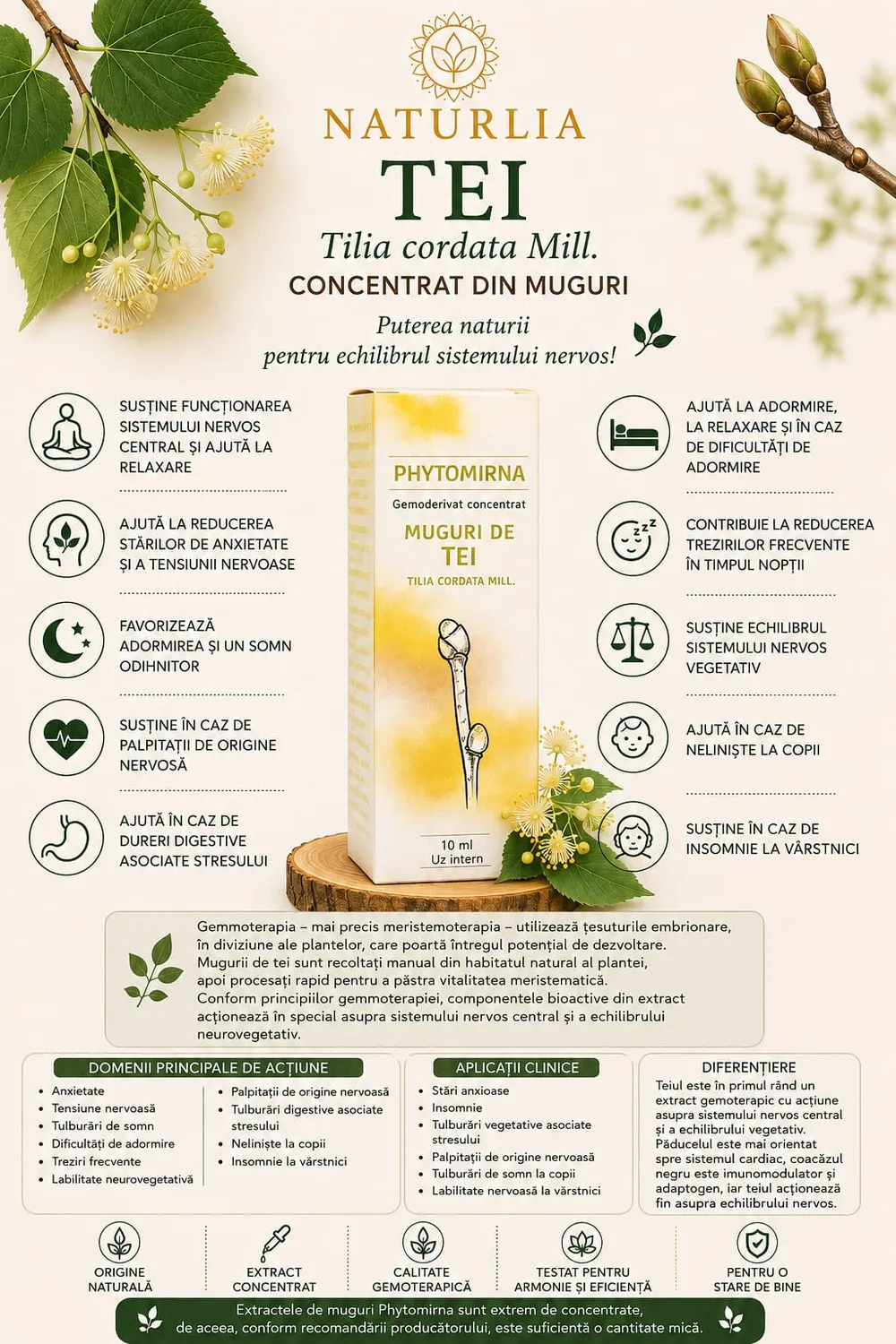 Tei (Tilia cordata) - Gemoderivat Concentrat, 10 ml spate